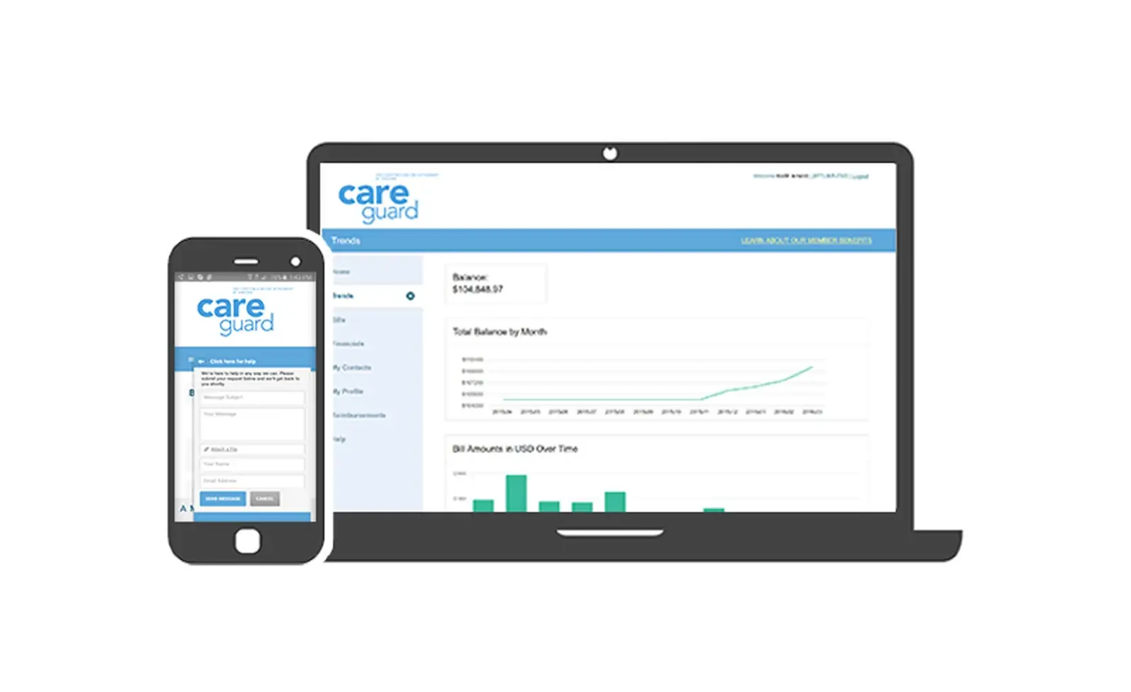 Ametros CareGuard shown on desktop and mobile