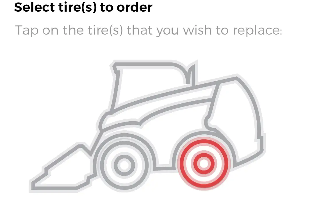 The ATG tire ordering app tire selector, asking the user to tap the tire to replace on a diagram of a skid-steer loader