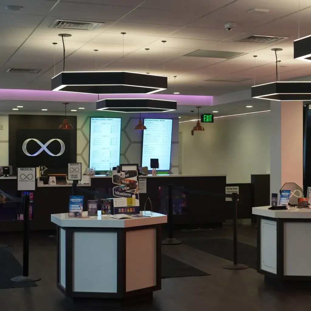 Perpetual in-store digital signage